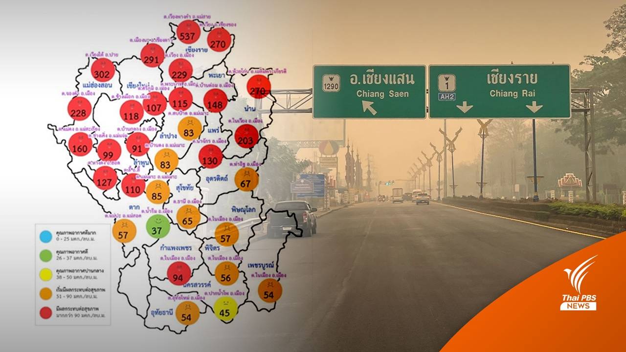 ฝุ่นพิษฟุ้ง จว.ภาคเหนือ "แม่สาย" หนักสุด