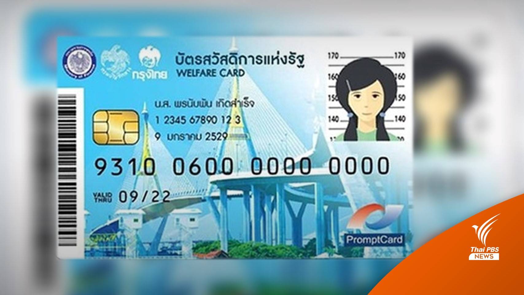 14.5 ล้านคน เริ่มใช้สิทธิ "บัตรสวัสดิการแห่งรัฐ" เม.ย.66