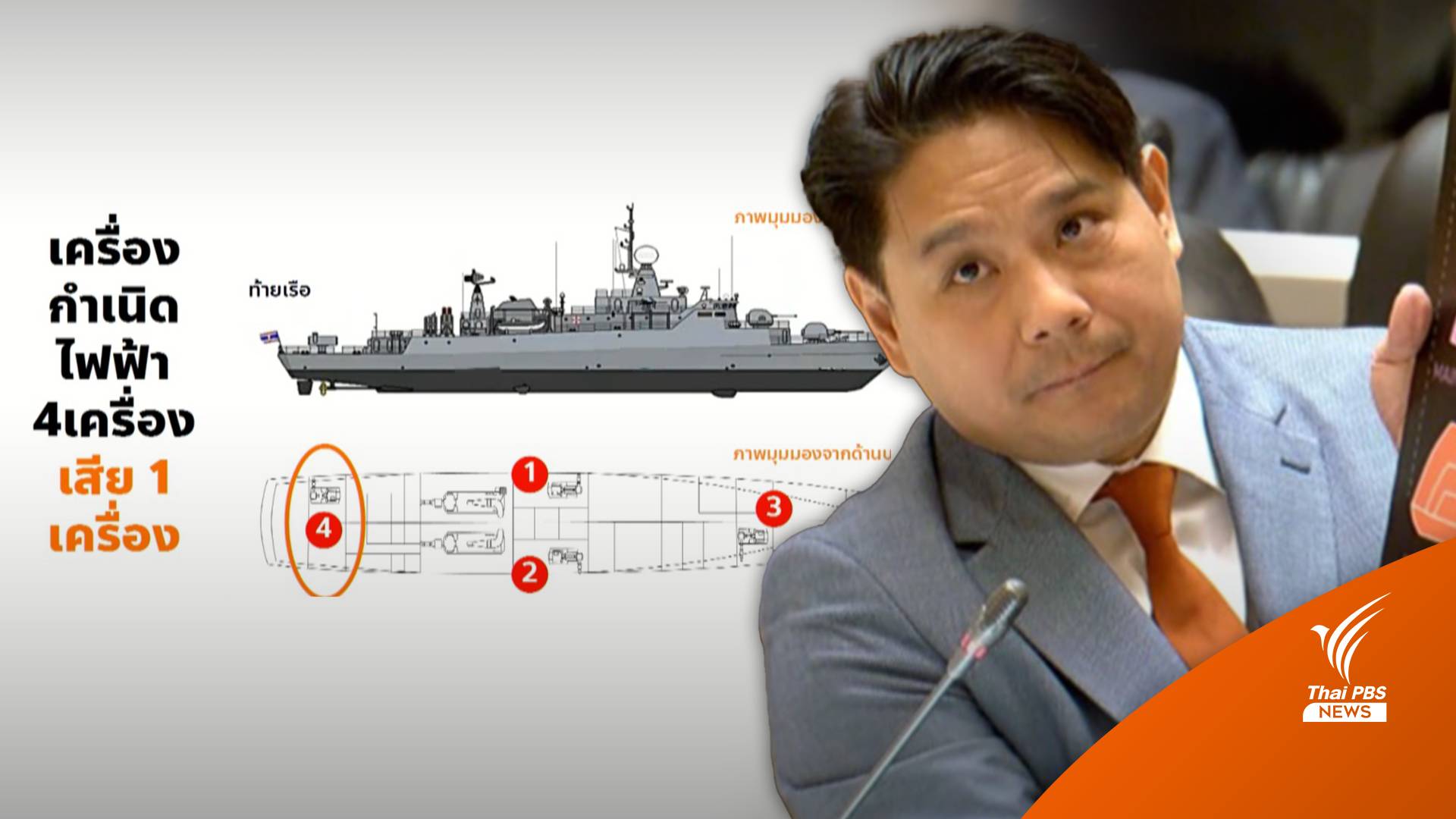 เรือรบหรือขนมเค้ก? "พิจารณ์" ถล่มปม "รล.สุโขทัยล่ม" บกพร่องหรือทุจริต