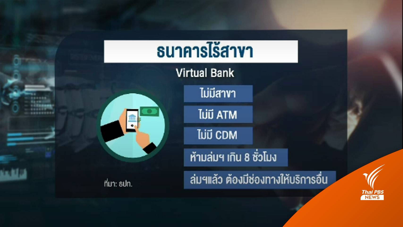 ธปท.ตีกรอบควบคุมความเสี่ยง "ธนาคารไร้สาขา" 3 รายแรก