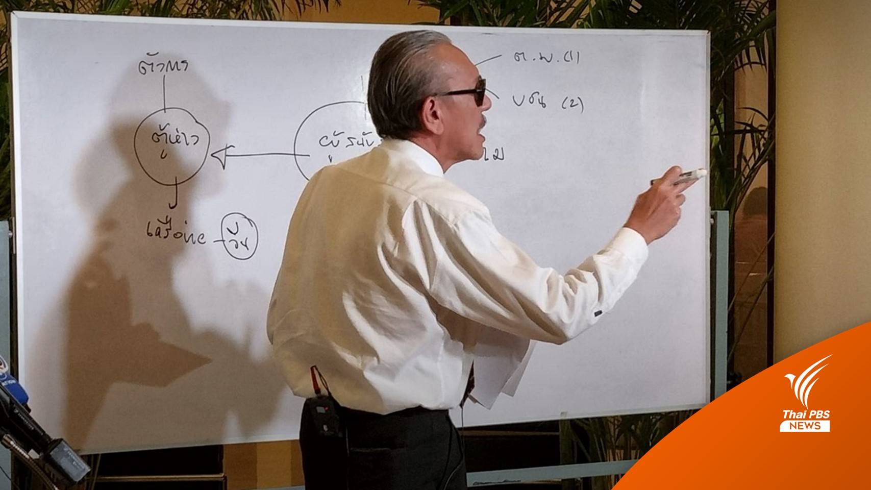 "ชูวิทย์" หวั่นพยานคดี "ตู้ห่าว" ถูกซื้อ-ข่มขู่หลัง อสส.สั่งฟ้อง