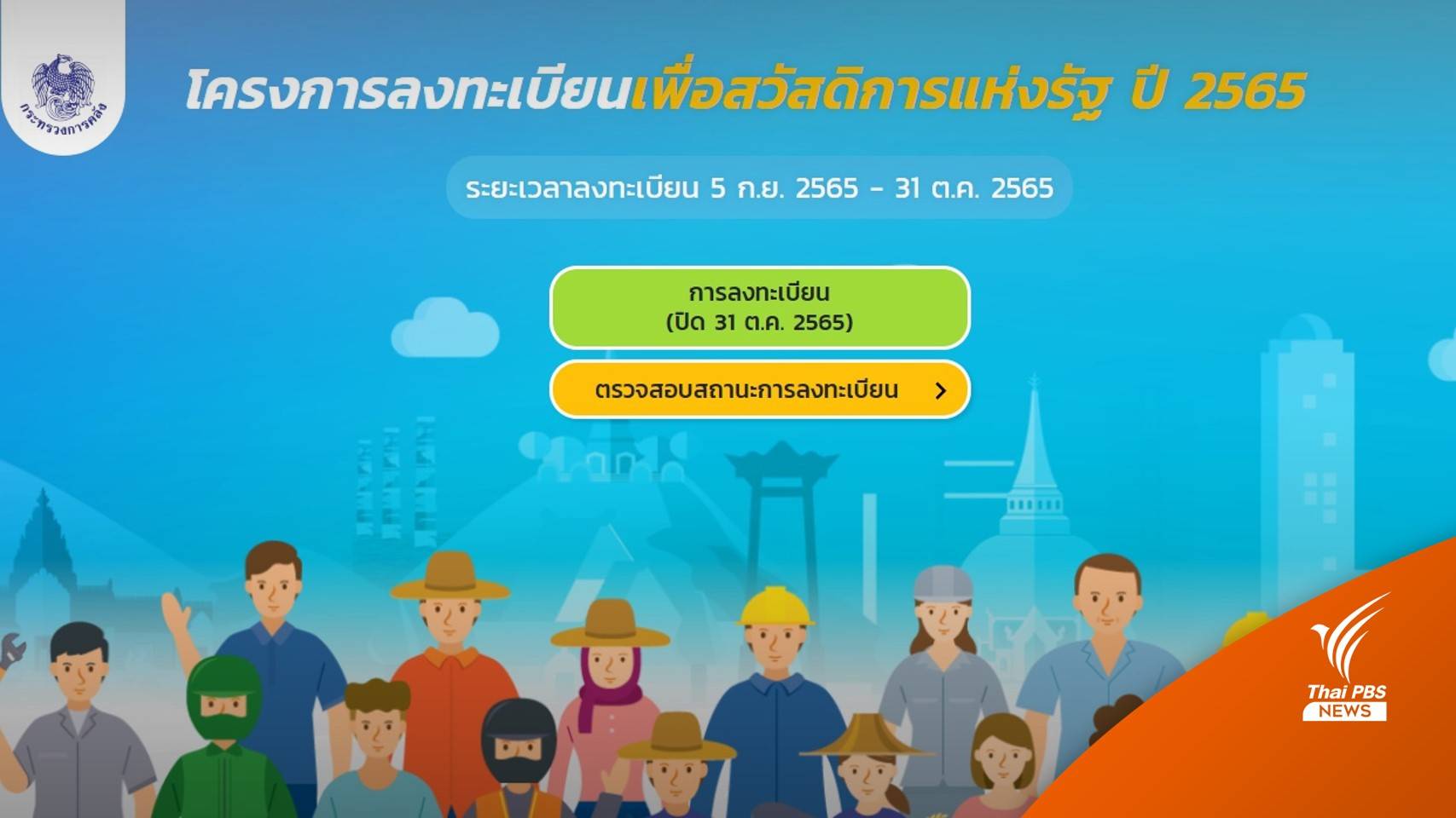 เช็กเลย! ก.คลังประกาศผลลงทะเบียนบัตรสวัสดิการแห่งรัฐ รอบสุดท้าย