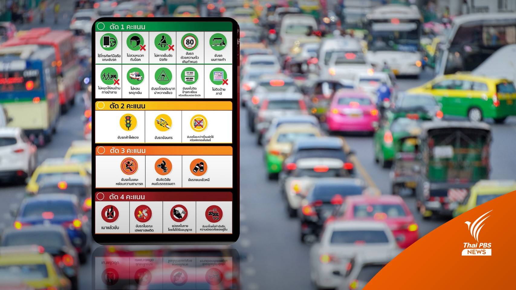 .เริ่ม 9 ม.ค. 66 ใช้ระบบตัดแต้มใบขับขี่ เช็กเกณฑ์ถูกหักคะแนน.