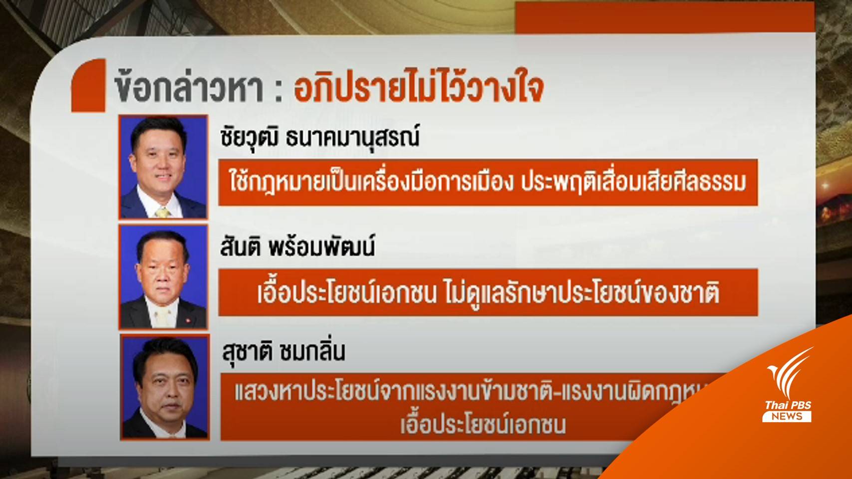 ปักหมุดไม่ไว้วางใจ นายกฯ- 10 รัฐมนตรี ก่อนเลือกตั้งปี 2566