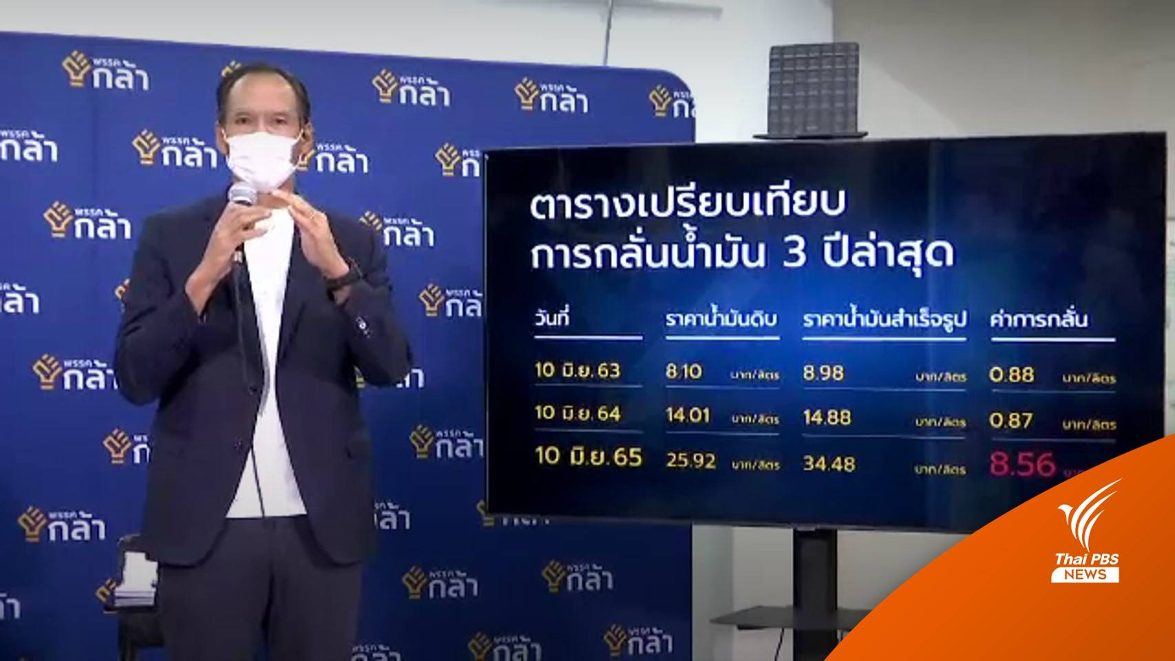 "กรณ์" จี้รัฐเร่งแก้ปัญหาค่าการกลั่น กระทบน้ำมันแพง