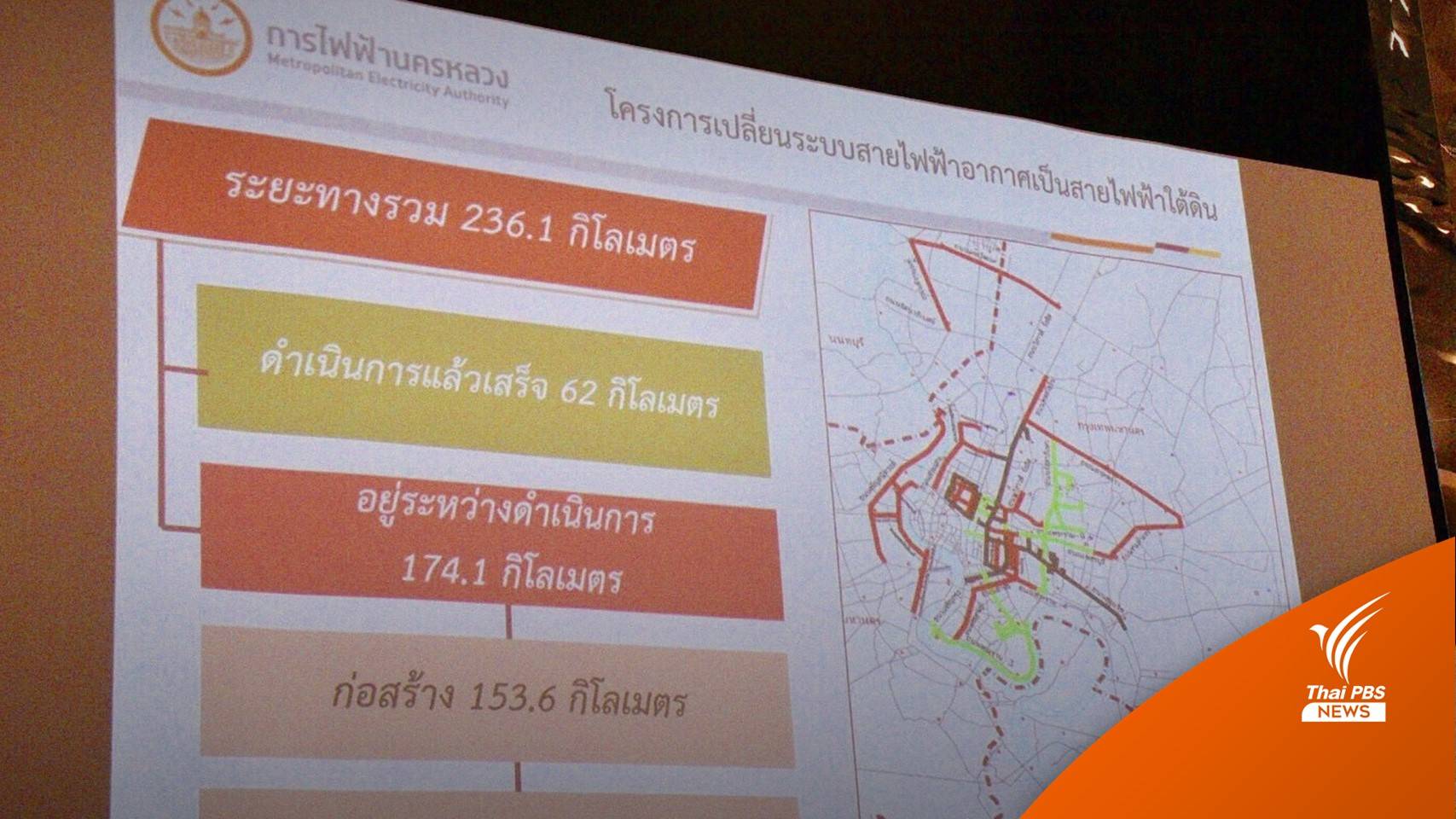 กทม.หารือ กฟน.จัดระเบียบ "สายไฟฟ้า" ลงดิน ยกระดับกรุงเทพฯ