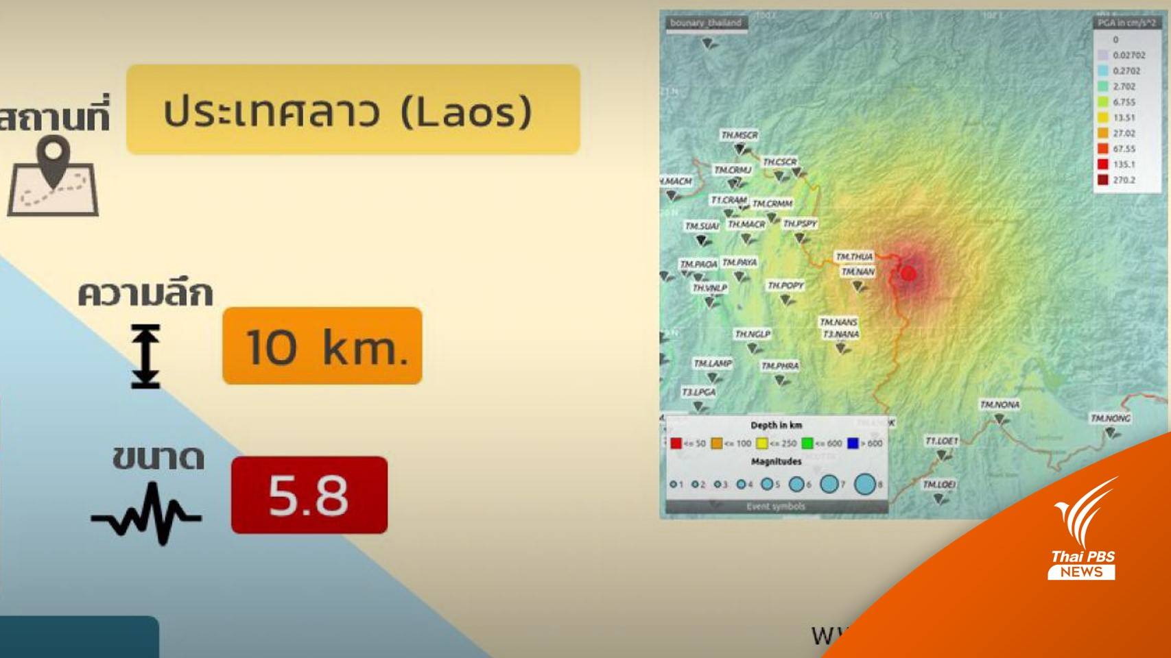 กรมทรัพยากรธรณีชี้ รอยเลื่อน "บ้านศาลา" ขยับ 5.8 ในรอบ 50 ปี