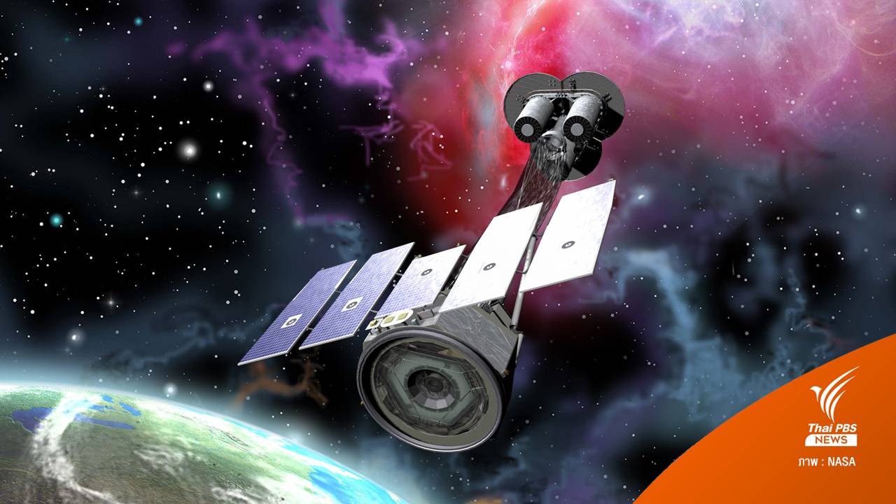 กล้องโทรทรรศน์อวกาศ IXPE ภารกิจสังเกตรังสีเอกซ์โพลาไรซ์จากหลุมดำ