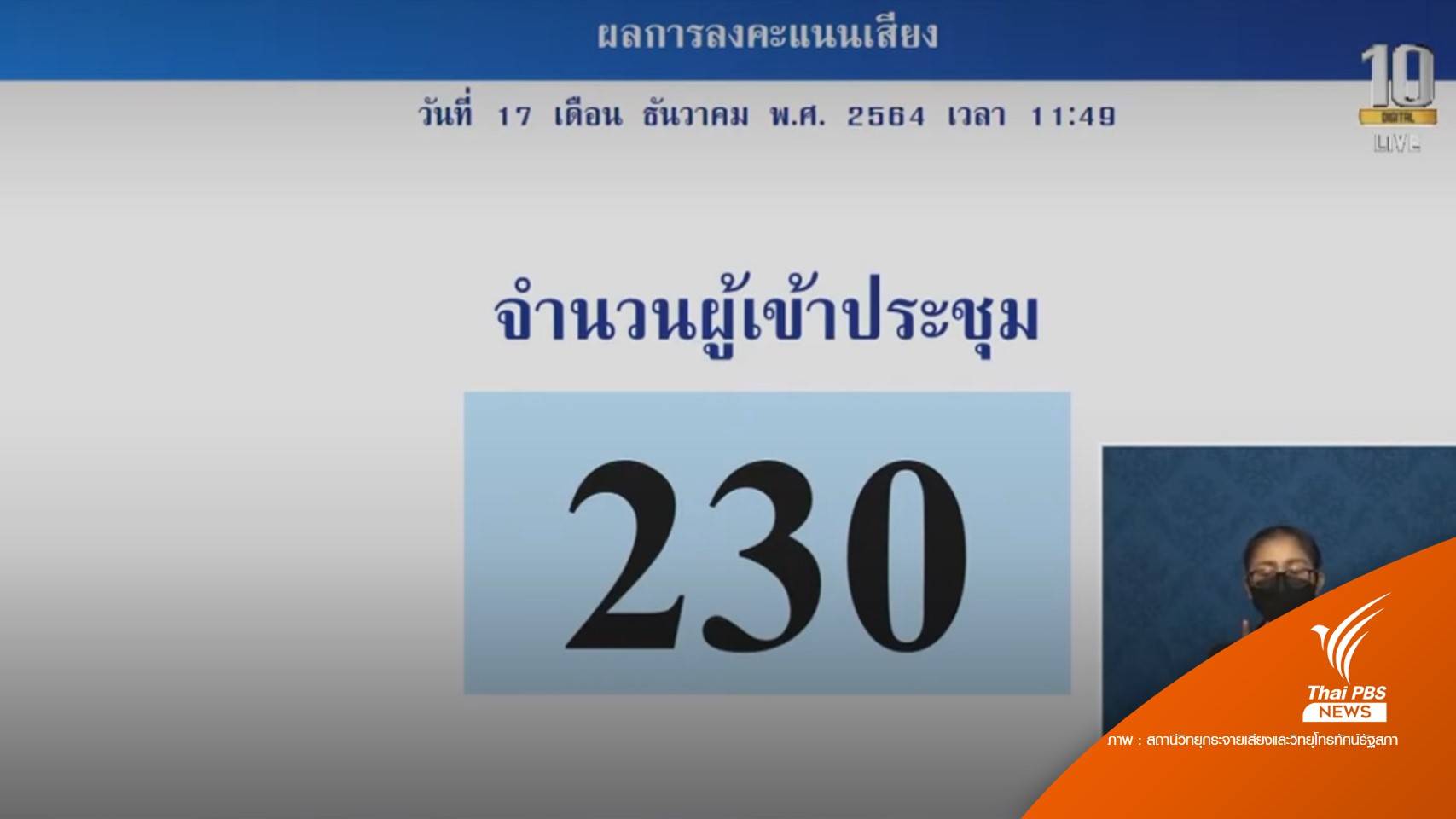 สภาฯ ล่มซ้ำซาก "วิปฝ่ายค้าน-รัฐบาล" หารือแก้ปัญหา สัปดาห์หน้า