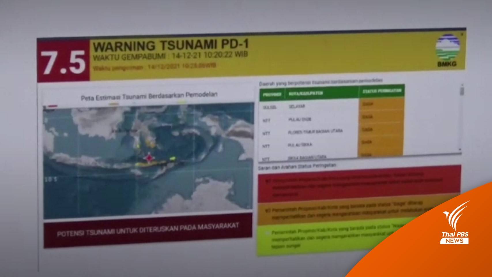 แผ่นดินไหวขนาด 7.3 ในอินโดนีเซีย บาดเจ็บ 1 คน