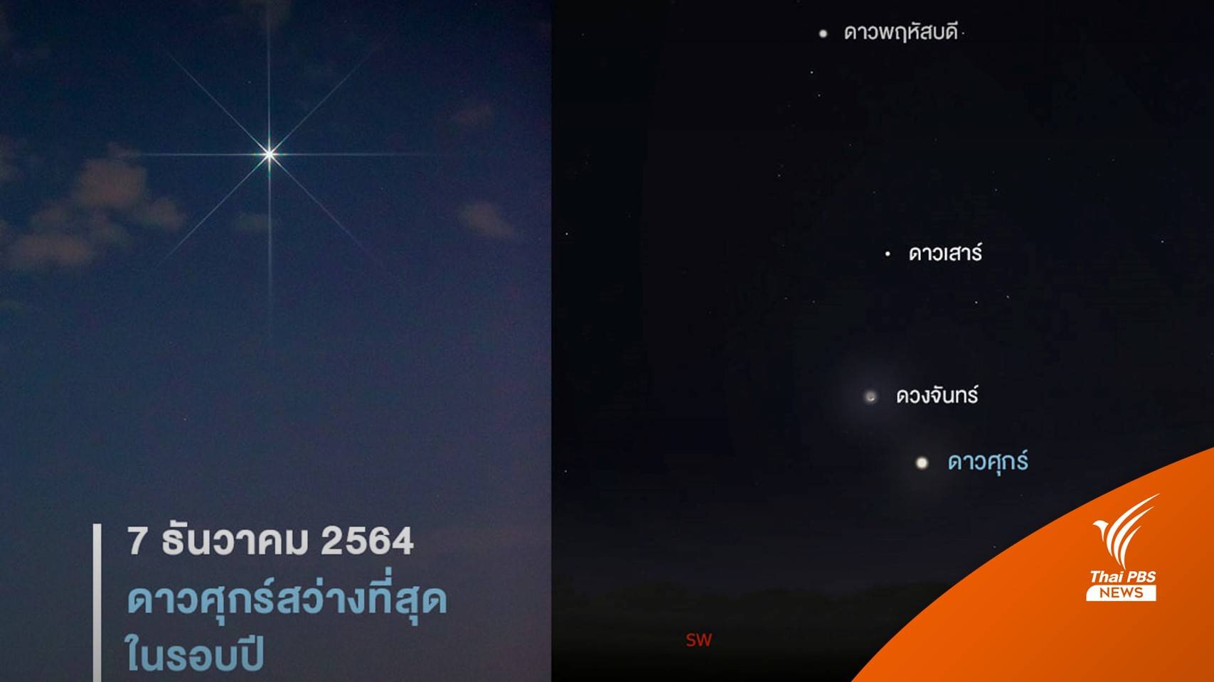 7 ธ.ค. ชวนชม "ดาวศุกร์สว่างที่สุด" ส่งท้ายปี 2564