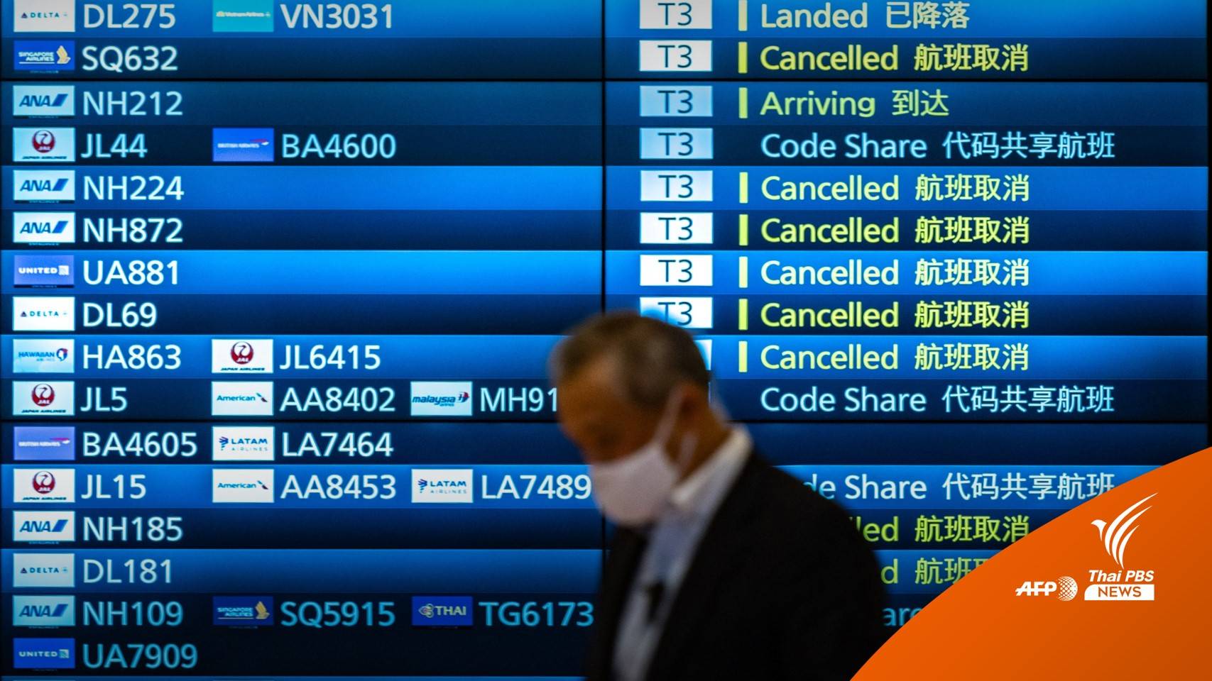 ปริศนาโควิดสายพันธุ์ "โอมิครอน" มาจากไหน?