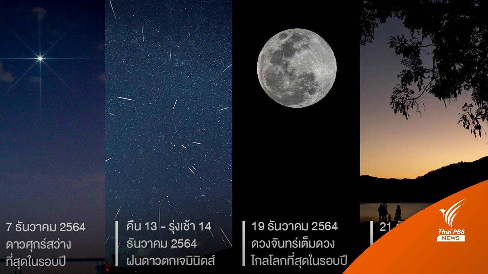 9 ปรากฏการณ์น่าสนใจบนท้องฟ้าส่งท้ายปี 2564