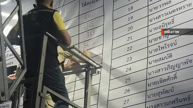 เปิดร่างกฎหมายเลือกตั้ง ส.ส.ฉบับ ครม.