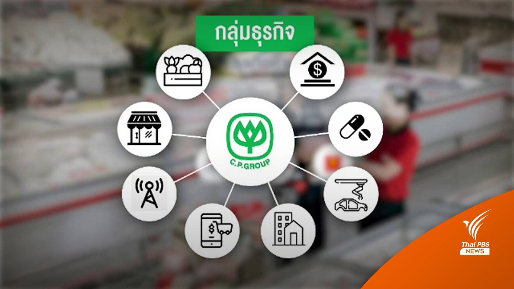 เปิดอาณาจักร "ซีพี" กับวิถีชีวิตคนไทย