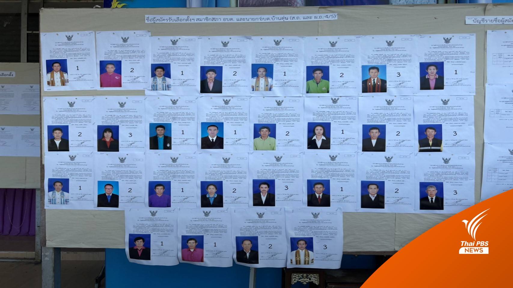 วิเคราะห์มองเลือกตั้ง อบต.ในพื้นที่ จ.พะเยา