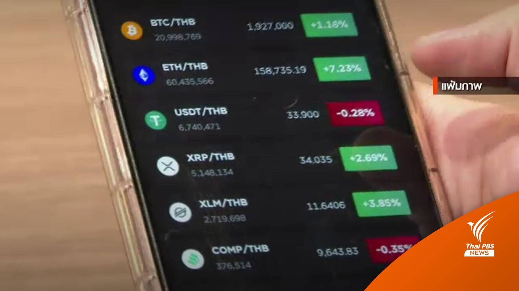 "ธปท.-ก.ล.ต.-คลัง" ห้ามใช้คริปโตฯ ซื้อสินค้าและบริการ