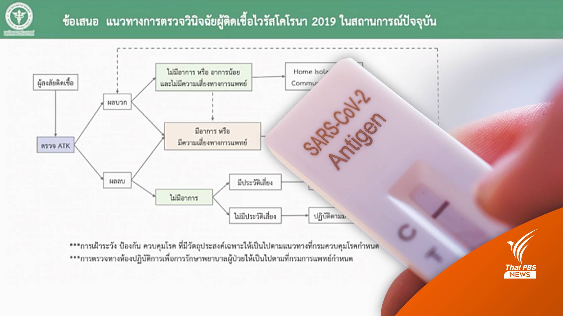 สธ.งัด 4 แผนสู้ "โอมิครอน"  ปรับแผน ATK ด่านแรกตัดวงจรแพร่เชื้อ