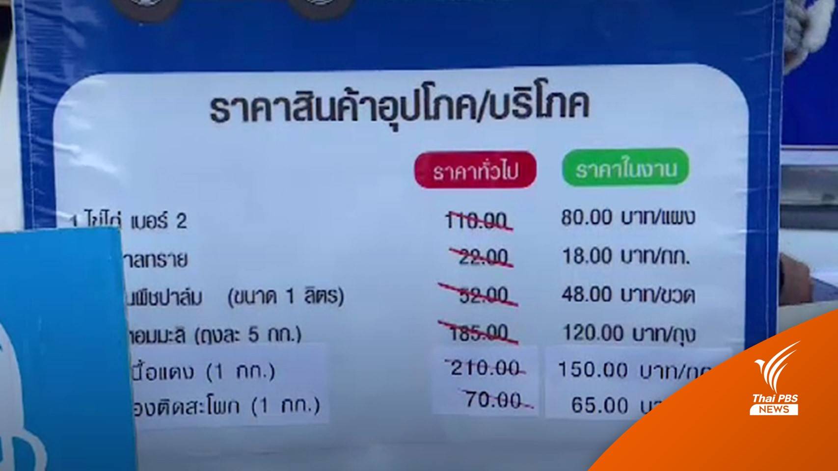 งบฯ กว่า 1,400 ล้านบาท แก้ปัญหาของแพงได้หรือไม่ ?