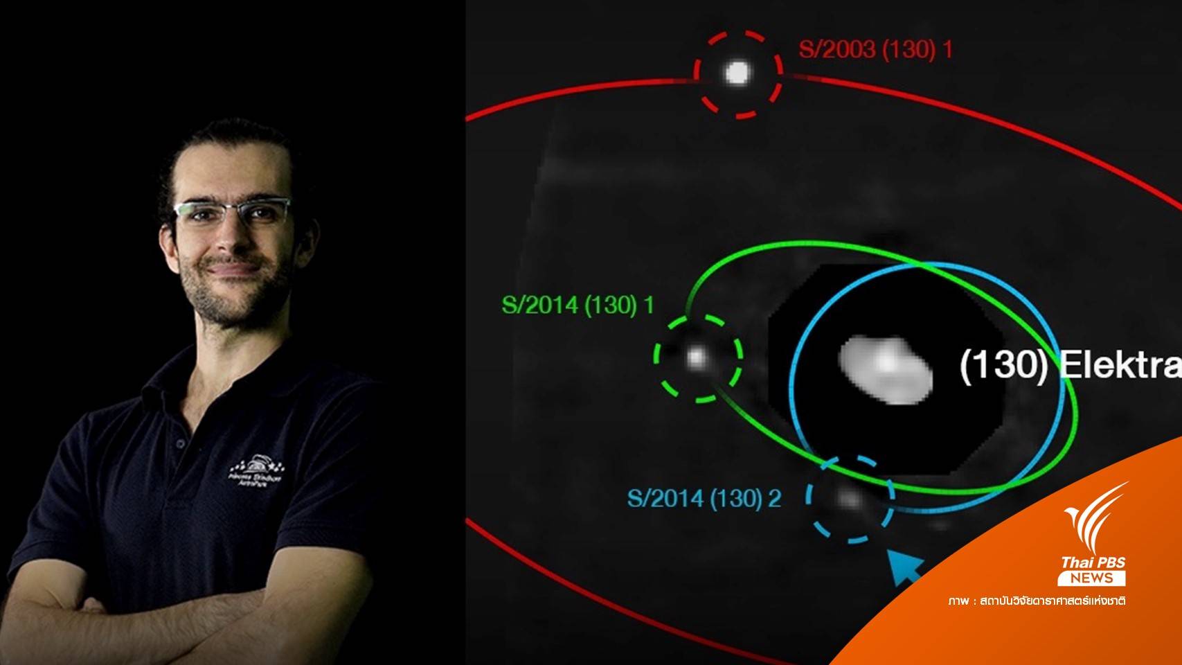 นักวิจัย NARIT ค้นพบระบบดาวเคราะห์น้อย มีดวงจันทร์บริวาร 3 ดวง
