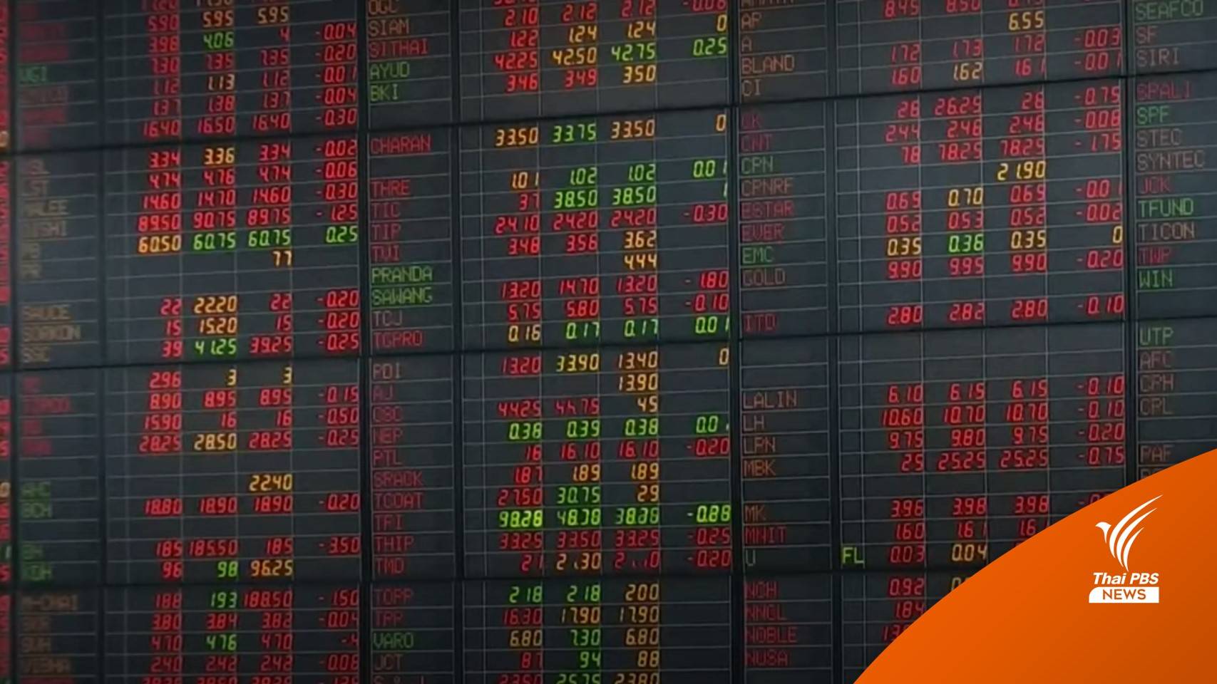 นักลงทุนกังวลเงินเฟ้อ-เศรษฐกิจโลกชะลอตัว หลังราคาพลังงานพุ่ง