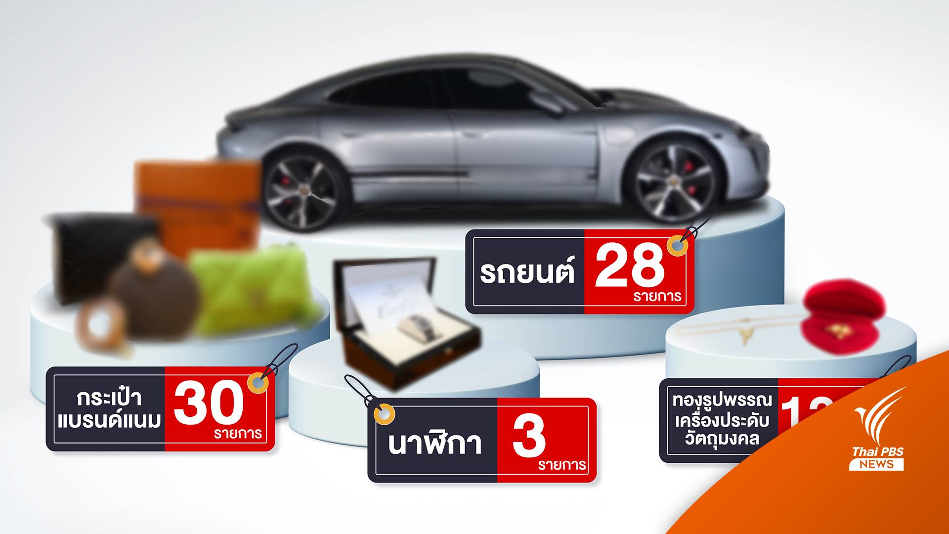 ป.ป.ส.ขายทอดตลาดรถหรู-นาฬิกา-กระเป๋าแบรนด์เนม 25 เม.ย.นี้