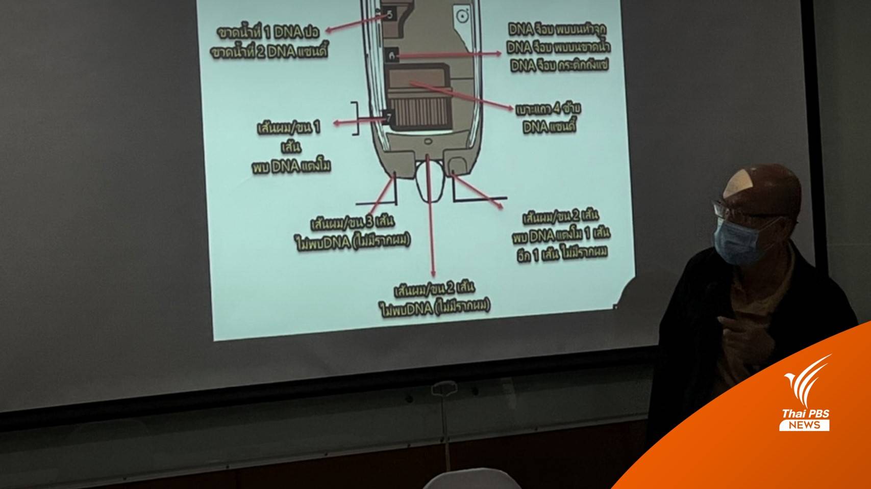 "อัจฉริยะ" เปิดภาพหลักฐานคดี "แตงโม" ยืนยัน "ฆาตกรรม"