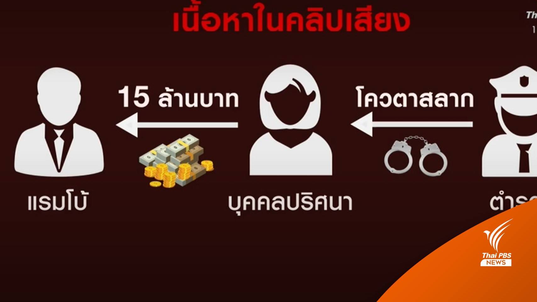 "แรมโบ้อีสาน" แจงปมคลิป อ้างรีดเงินโควตาสลาก แจ้งความพรุ่งนี้