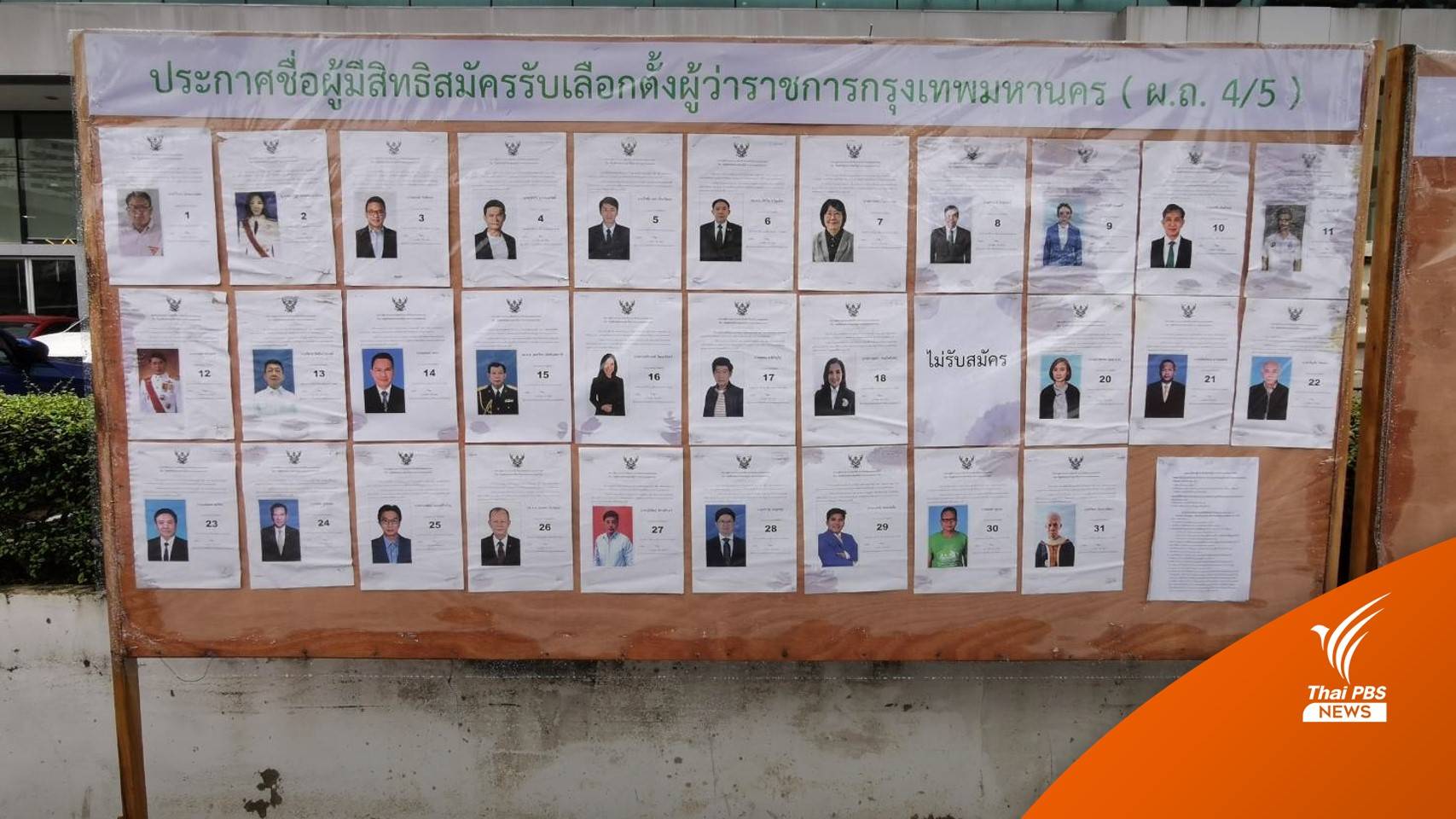 วิเคราะห์ฐานคะแนน "ตัวเต็ง" เลือกตั้งผู้ว่าฯ กทม.