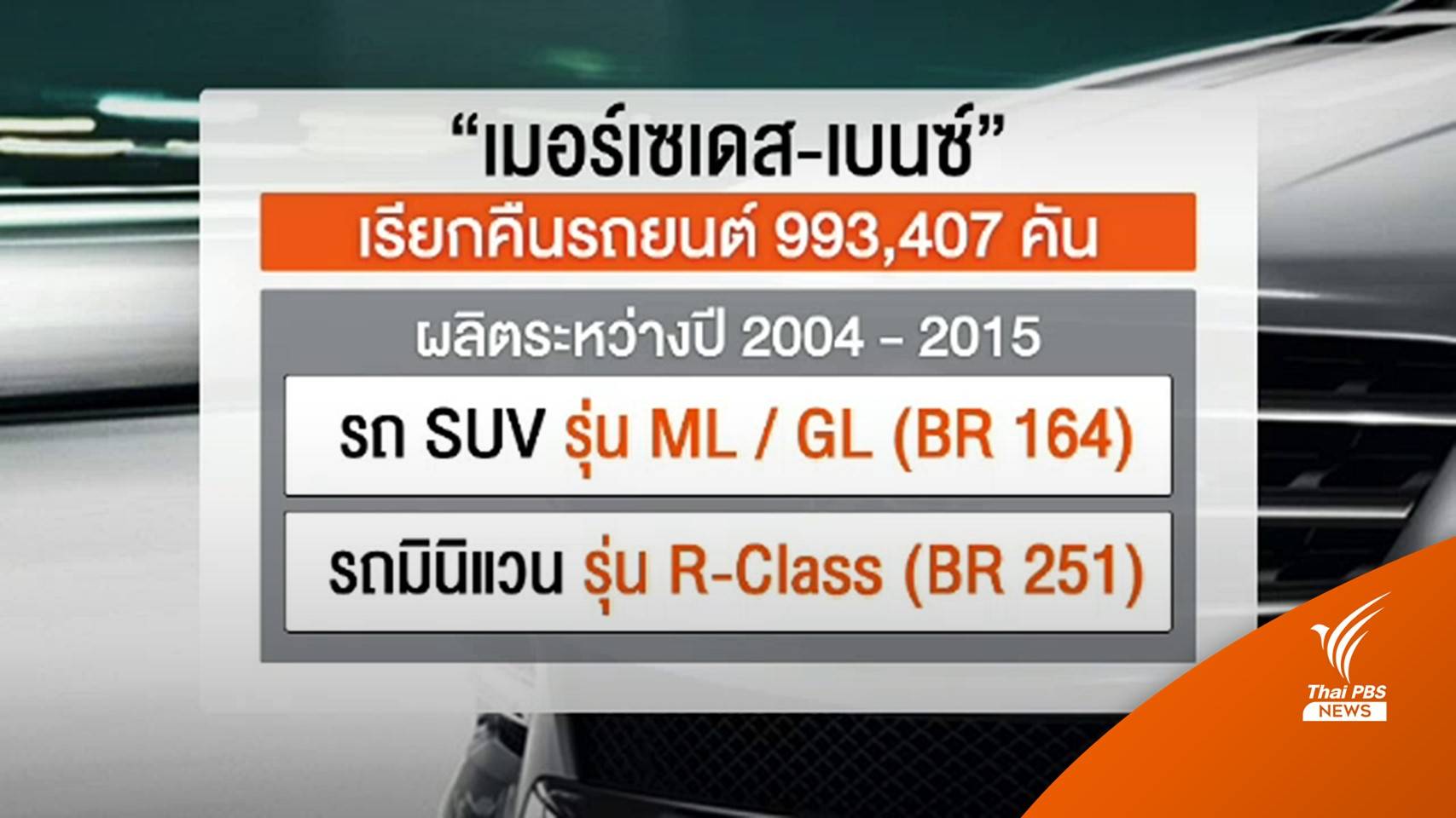"เมอร์เซเดส-เบนซ์" เรียกคืนรถเกือบล้านคัน ระบบเบรกอาจมีปัญหา