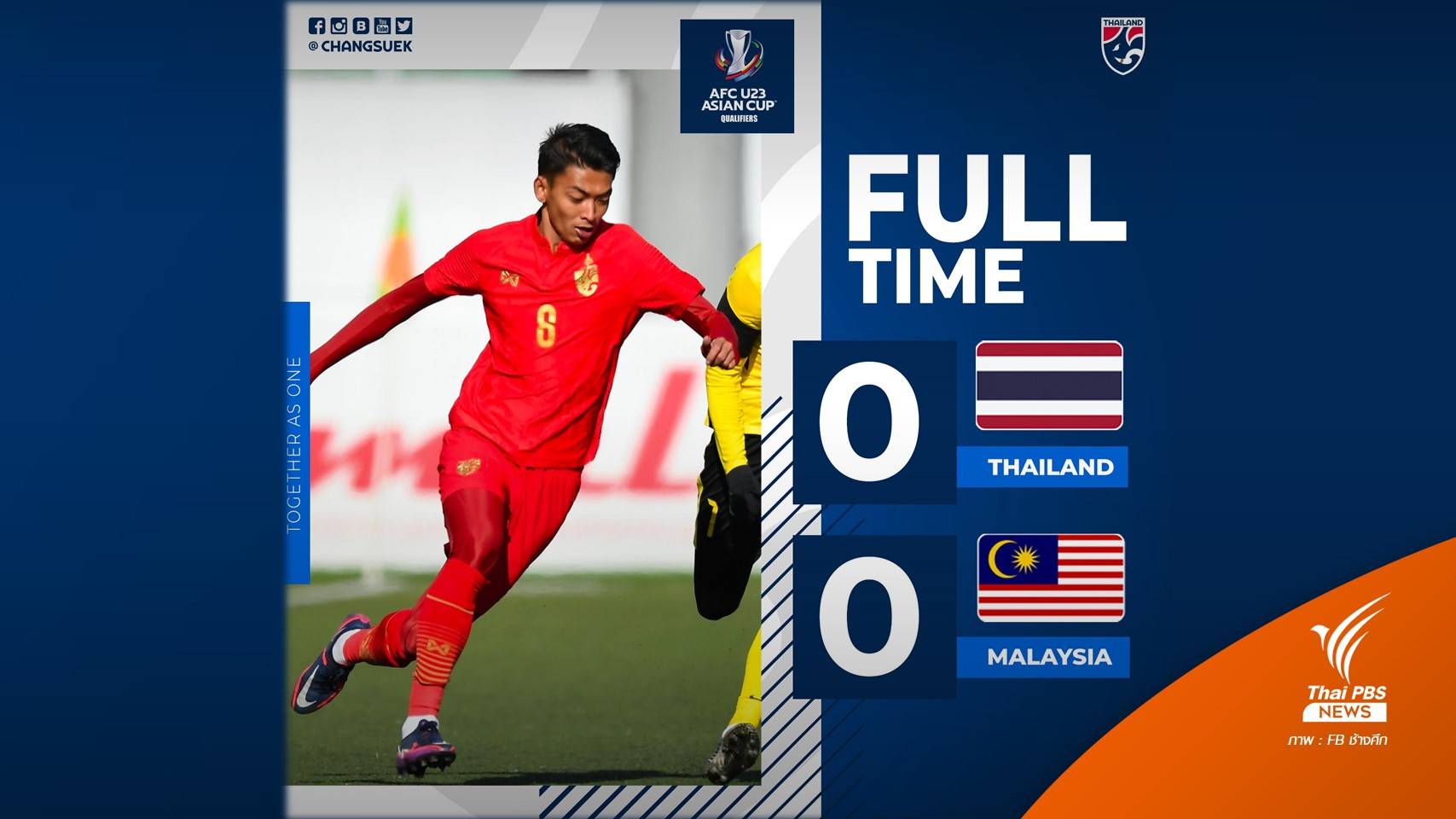 ลุ้นเข้ารอบ! ทีมชาติไทย U23 เสมอมาเลเซีย 0-0