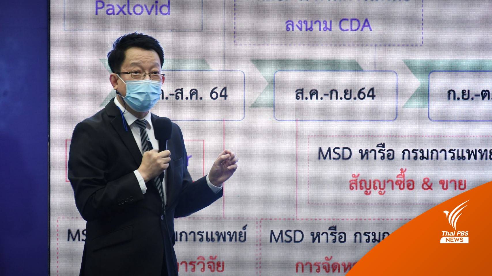 เปิดประสิทธิผลยารักษาโควิด "โมลนูพิราเวียร์-แพกซ์โลวิด"