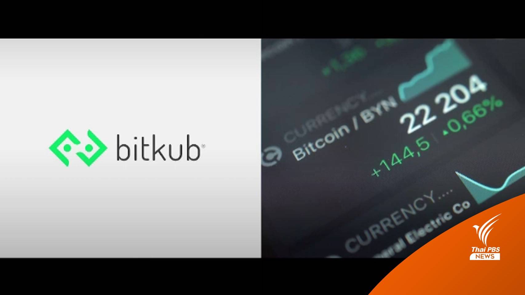 ปฏิกิริยาตลาด หลังปิดดีล SCBX-BITKUB