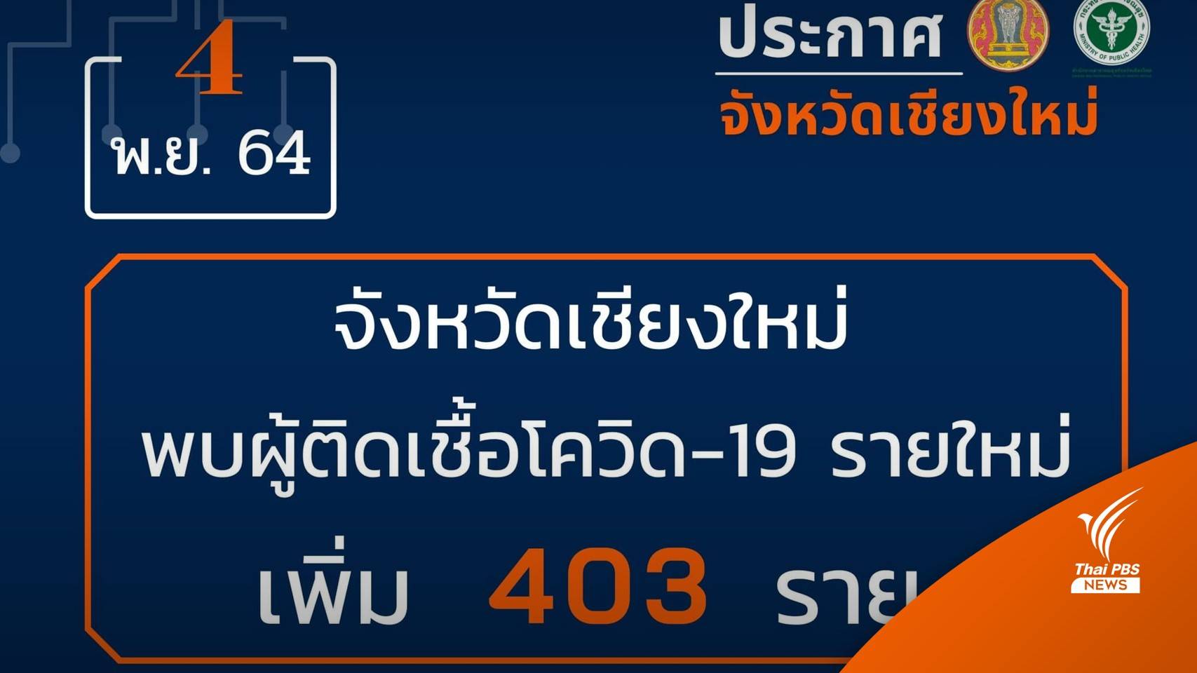 คิกออฟ! 14 วันคืนความปลอดภัยเชียงใหม่พ้นโควิด
