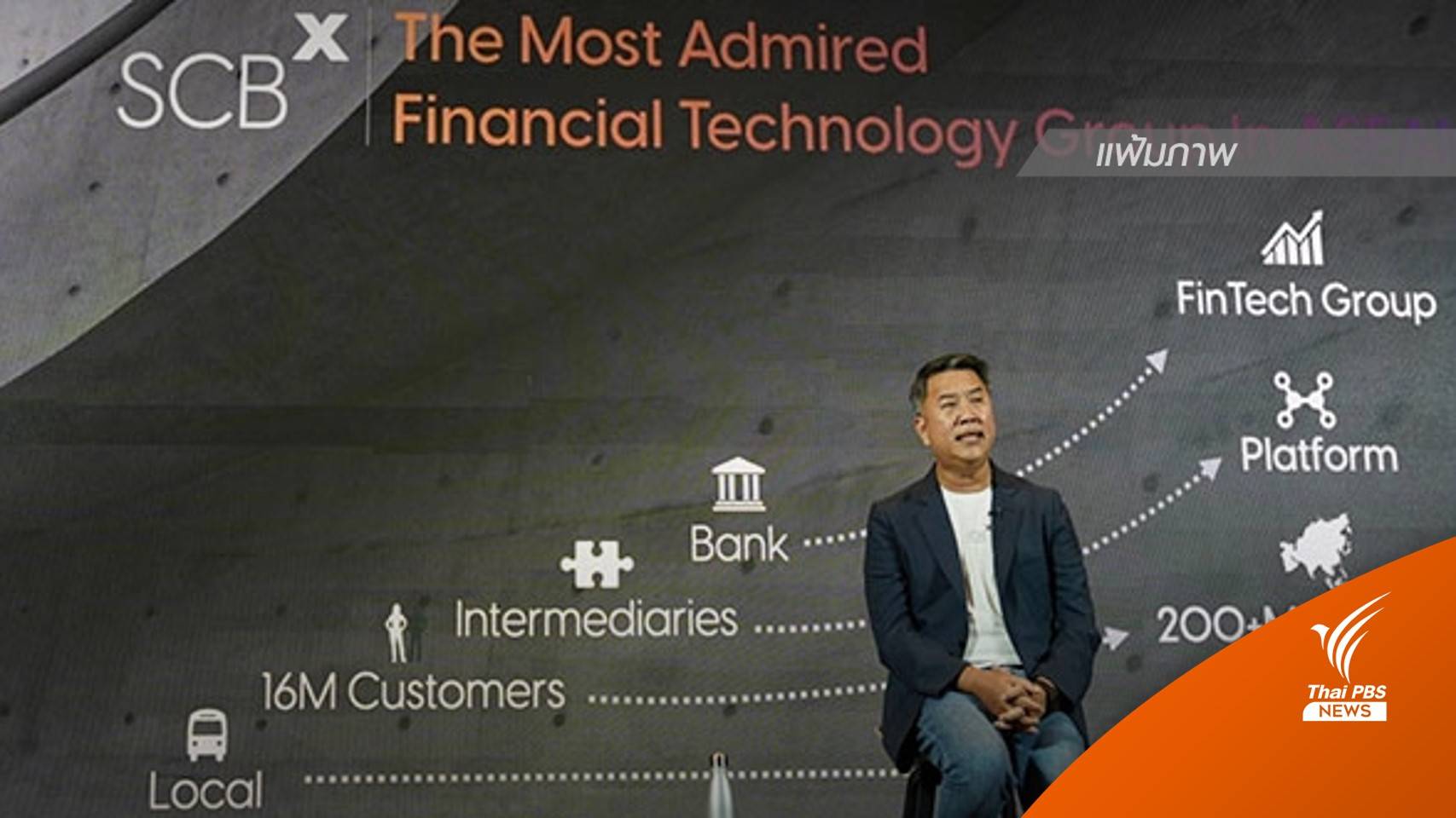 "ไทยพาณิชย์" เตรียมนำ SCBx เข้าตลาดหลักทรัพย์