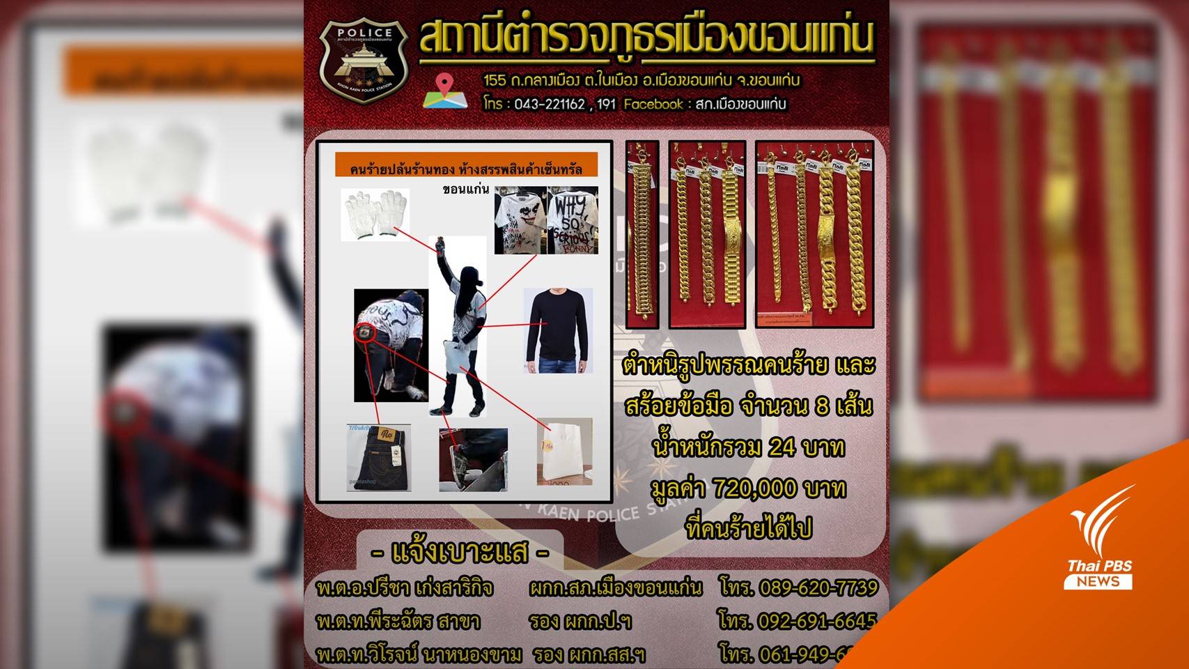 ตร.เปิดรูปพรรณมือชิงทองขอนแก่นตั้งรางวัลนำจับ 50,000 บาท