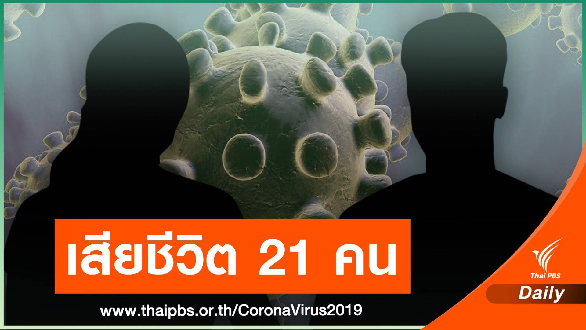 เสียชีวิตสูงสุด 21 คน ติด COVID-19 เพิ่ม 1,891 คน