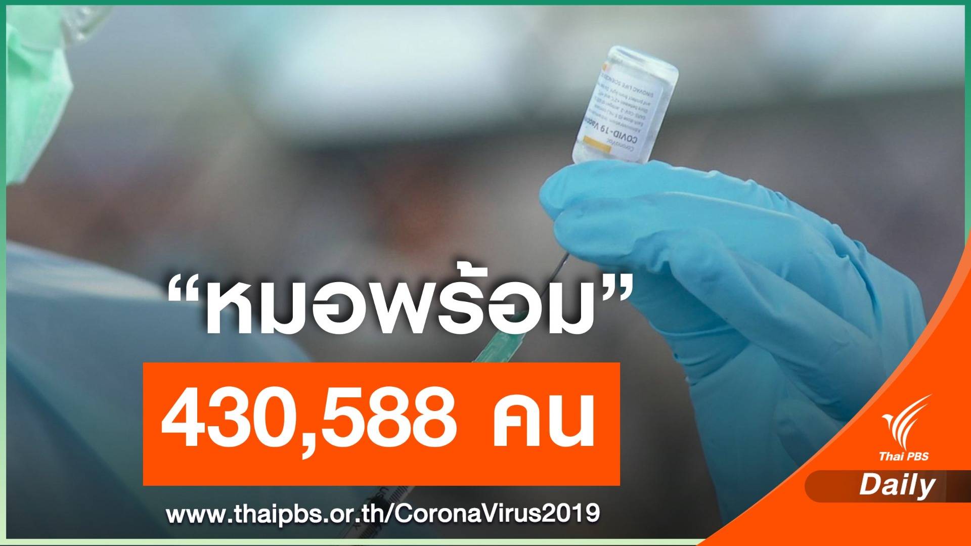 คนไทยแห่จองฉีดวัคซีนผ่าน "หมอพร้อม" 430,588 คน