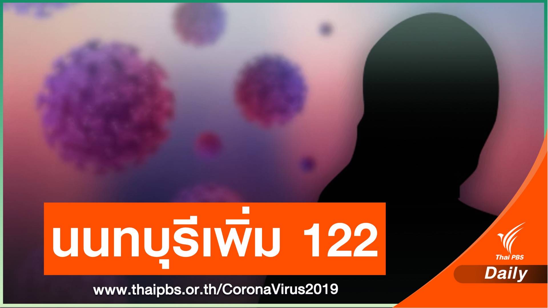 COVID-19 "นนทบุรี" พบผู้ป่วยรายใหม่อีก 122 คน 