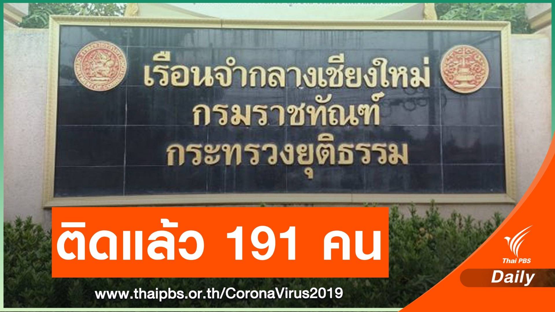 เชียงใหม่ ใช้มาตรการ Bubble & Seal คุมคลัสเตอร์เรือนจำ