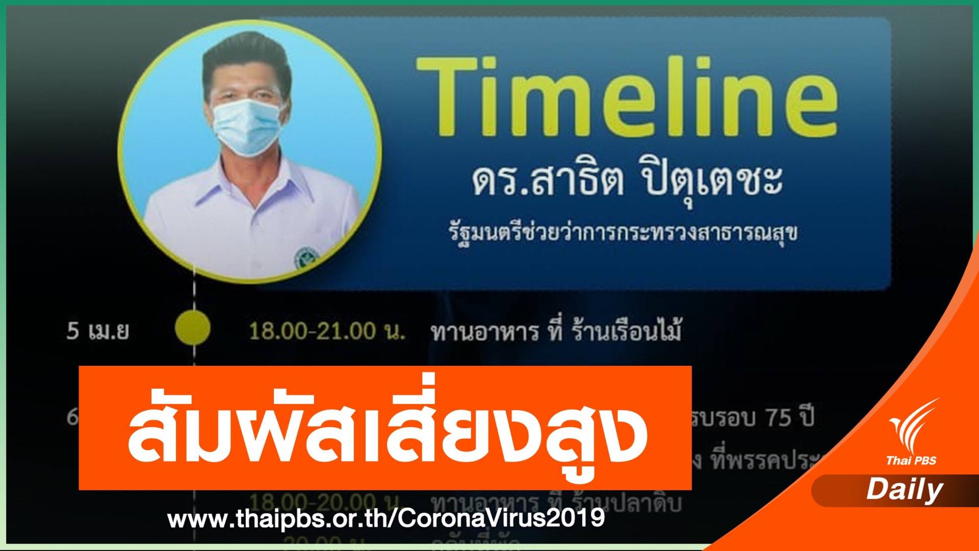 เปิดไทม์ไลน์ "สาธิต"  หลังเป็นผู้สัมผัสเสี่ยงสูง 