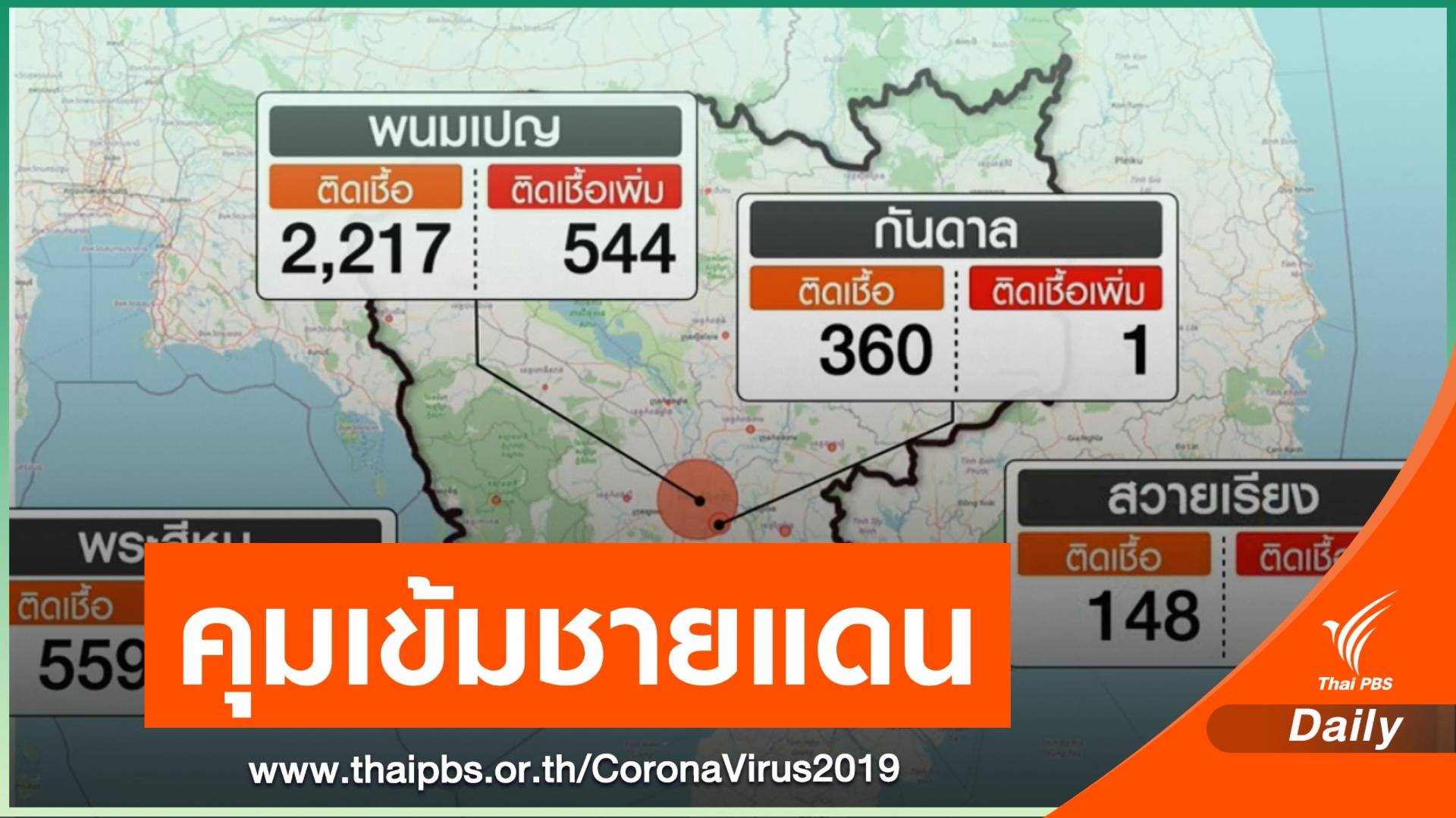 คุมชายแดนกัมพูชาต้นเหตุสายพันธุ์อังกฤษ