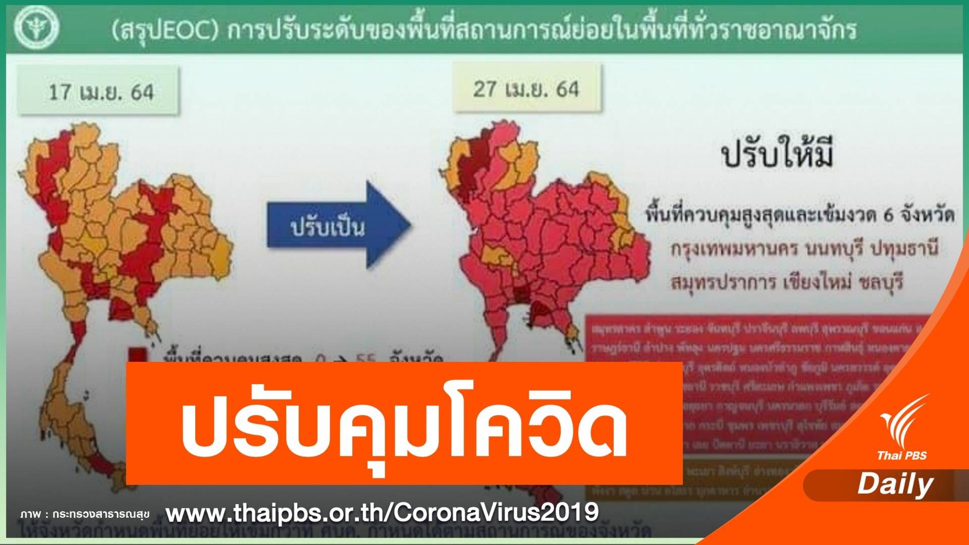 มติ สธ.ชงปรับคุม COVID-19 สีแดงเข้ม 6 จว.รวม "กทม.-เชียงใหม่"