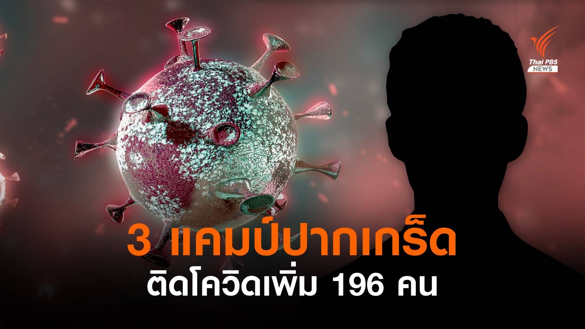 3 แคมป์คนงานย่านปากเกร็ด ติดโควิดเพิ่ม 196 คน