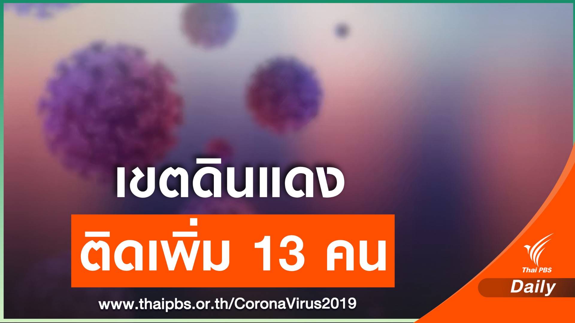 พบคนติดโควิด "เขตดินแดง" 13 คน ไม่ใช่กลุ่มก้อนเดียวกัน