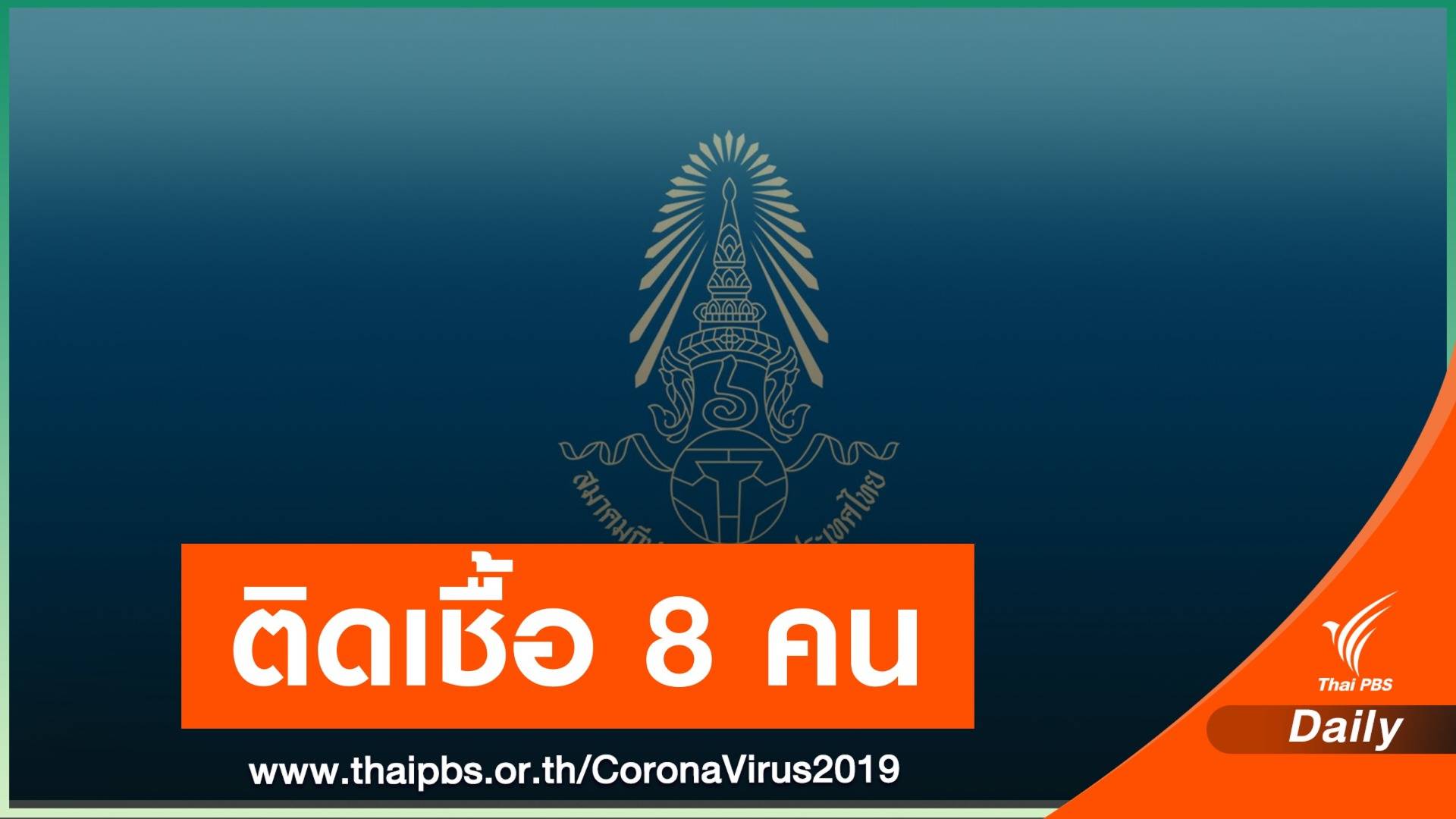 นักฟุตบอลทีมชาติไทย-จนท .ติดโควิด  8 คน ประสานส่งตัวรักษา 