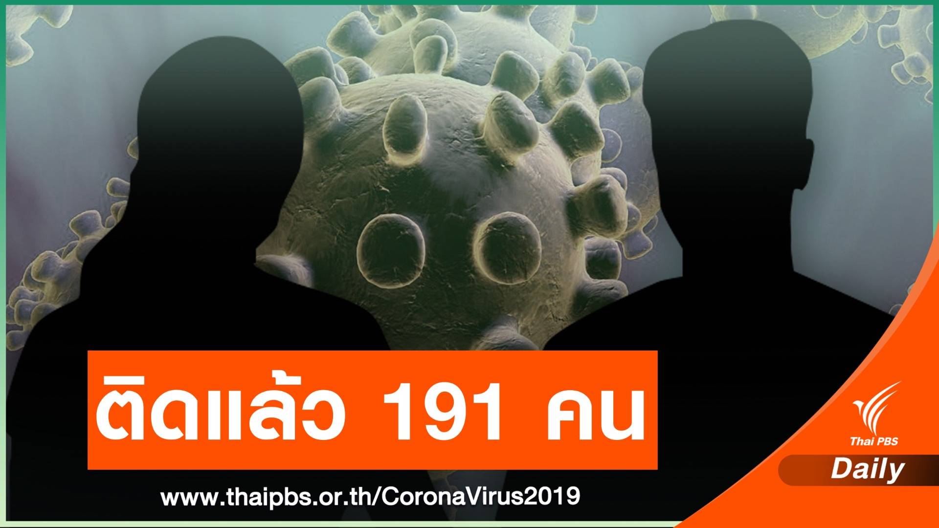 กทม.แจง "บางแค" ติดโควิด 191 คน พนง.ห้าง-รถเมล์ คนในชุมชน