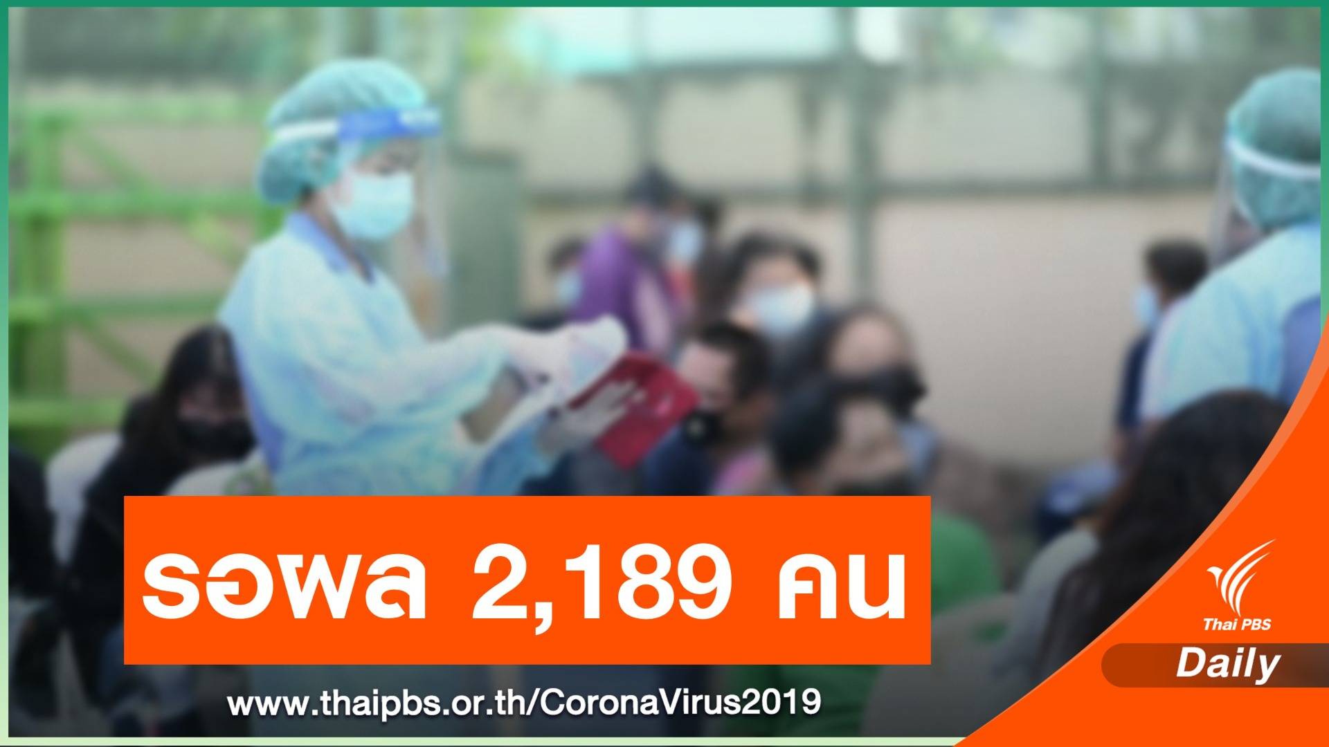 "ชุมชนคลองเตย" ตรวจเชิงรุกแล้ว 8,022 คน ติดโควิด 219 คน