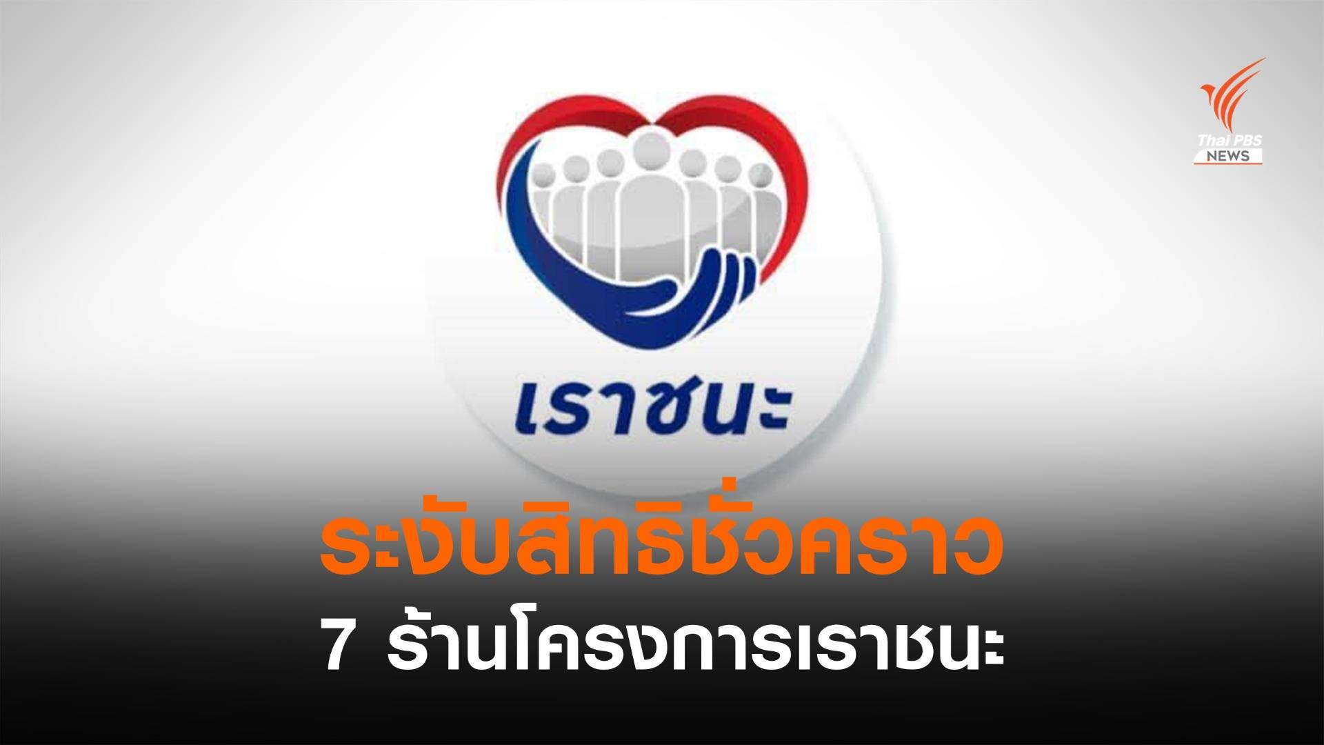 ระงับสิทธิชั่วคราวเพิ่ม 7 ร้าน "เราชนะ" สอบปมผิดเงื่อนไขโครงการ