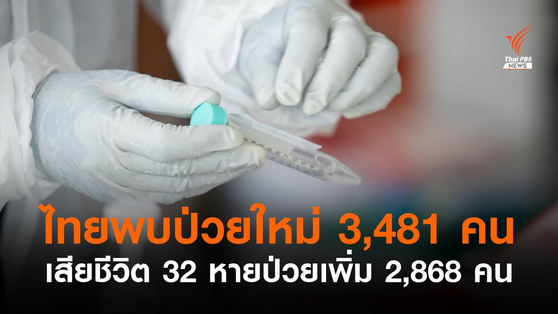 ศบค.เผยไทยพบโควิดเพิ่ม 3,481 เสียชีวิต 32 หายป่วย 2,868 คน